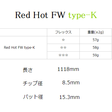 TRPX レッドホット Type-K フェアウェイウッド用 シャフト